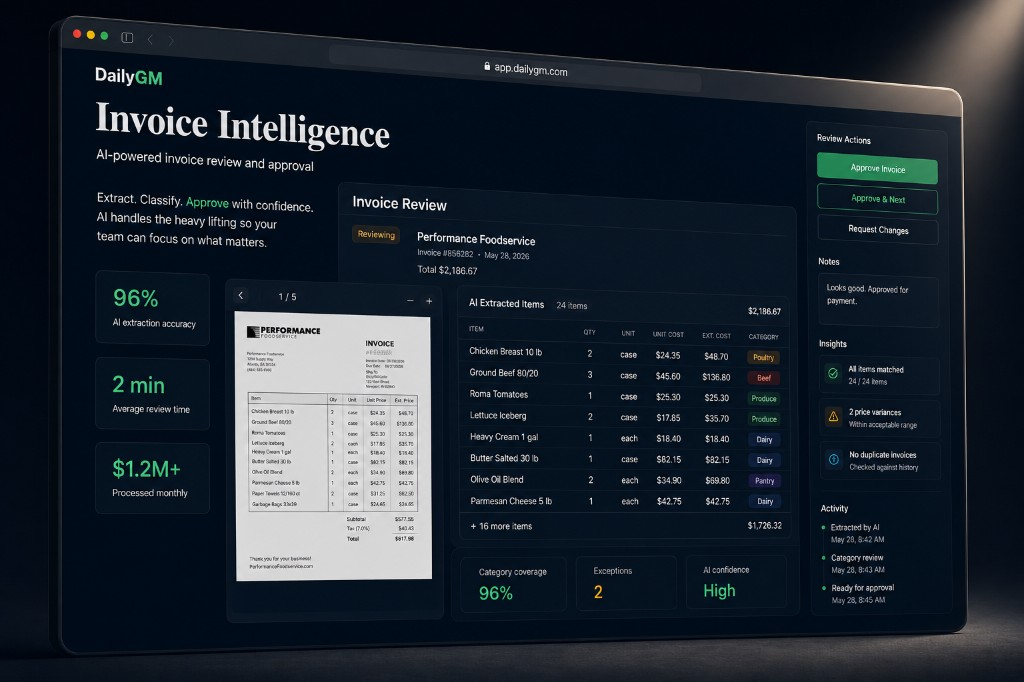 Invoice Intelligence review with AI extraction, line items, and approve actions