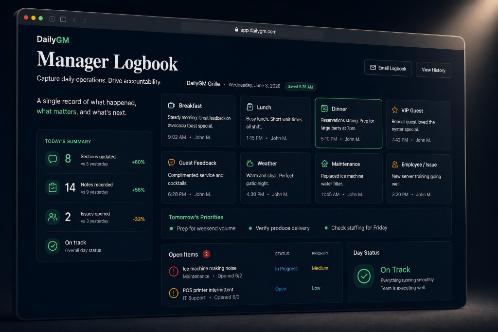 Manager Logbook with today’s summary, meal-period notes, open items, and day status